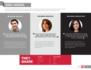TARGET AUDIENCE
The target is millennials age 18-34. They are active online, yet choose not to order pizza digitally. We segmented them into three
specific groups based on life stage and ethnicity. These are: Millennial Men, Millennial Moms and Millennial Familia.
It’s family movie night and everyone is
hungry. Mom calls in because she wants to
hear about all of the specials that the store
offers. She wants to make sure that she is
getting the best deal.
MILLENNIAL FAMILIA 18-34
She’s been at work all day; the last thing
she wants to do is cook. Hearing her order
repeated back over the phone gives her a
sense of reassurance. She just wants to
simplify her life.
MILLENNIAL MOM 25-34
Whether they’re playing video games or binge
watching a show, he and his buddies are always
in the mood for pizza. He calls in whichever
pizza restaurant is closest to him. He wants to
be able to order his pizza fast and get it cheap.
MILLENNIAL MEN 18-24
VALUES
Authenticity
Convenience
Fun
CHALLENGES
Money
Time
Quality
THEY
SHARE
PLACING A LARGE ORDER IS QUICKER,
EASIER AND LESS LIKELY TO BE WRONG
IF I JUST PICK UP THE PHONE AND TALK
TO A REAL PERSON.
WHEN I HEAR MY ORDER REPEATED
BACK TO ME, I KNOW THAT THEY
UNDERSTAND EXACTLY WHAT I WANT.
PIZZA IS PIZZA- IT’S ALL PRETTY
GOOD. I ORDER WHATEVER GETS ME
THE MOST BANG FOR MY BUCK.
Prep
Team 151 | Plans Book
6
 