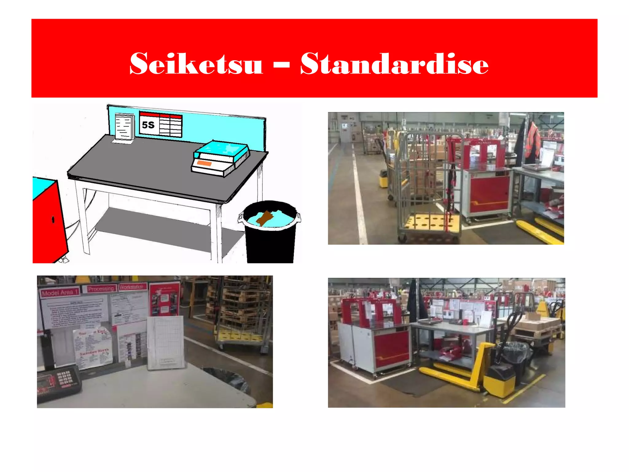 Seiketsu – Standardise
 