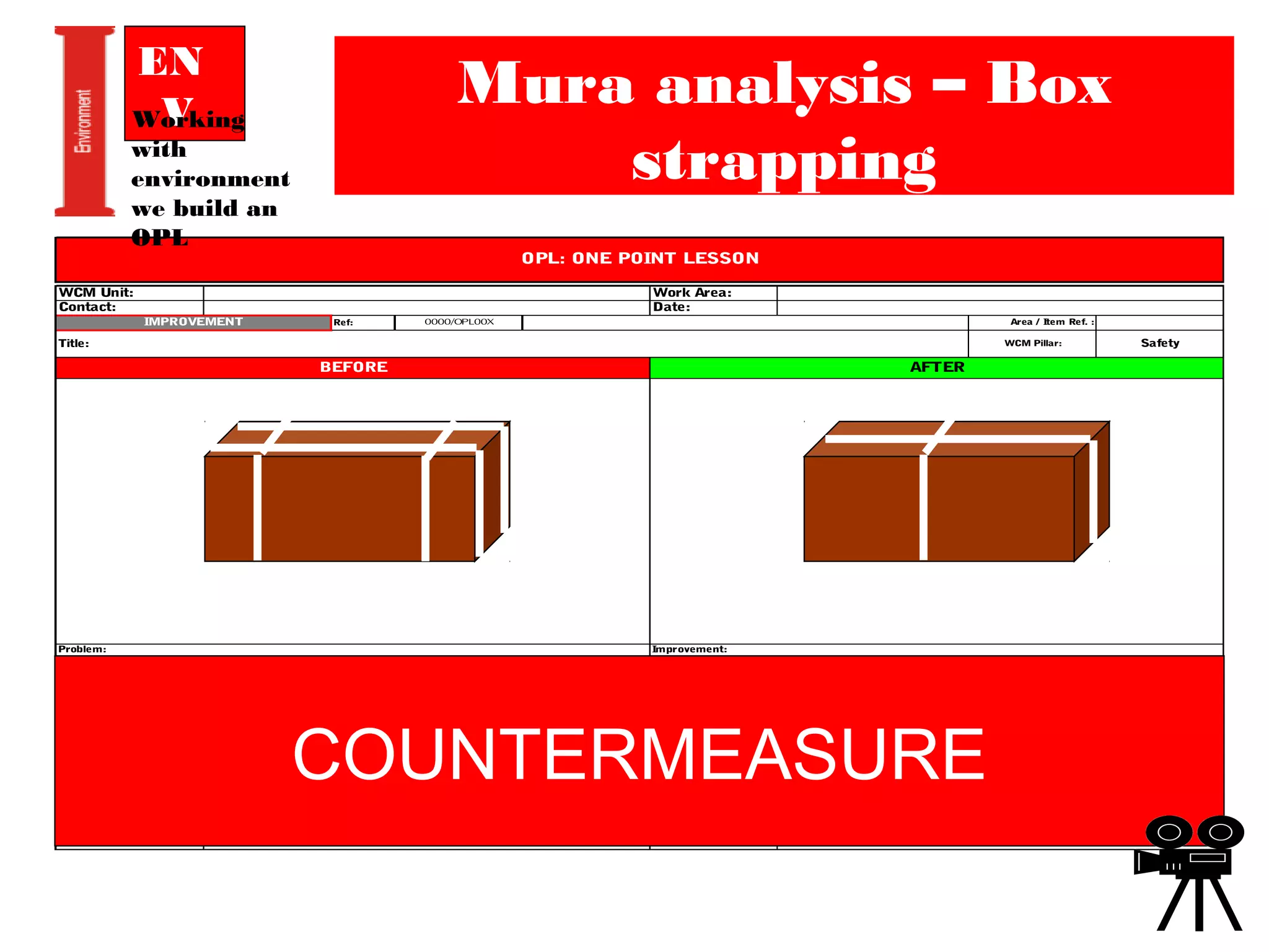 WCM Unit: Work Area:
Ref:
Title:
Problem: Improvement:
Results
Trainer:
BEFORE AFTER
Area / Item Ref. :
Review Date:
OPL: ONE POINT LESSON
WCM Pillar: Safety
Contact: Date:
Approved by:
Training Date:
Trainees:
IMPROVEMENT 0000/OPL00X
Add graphics and text Add graphics and text
Mura analysis – Box
strapping
EN
VWorking
with
environment
we build an
OPL
COUNTERMEASURE
 