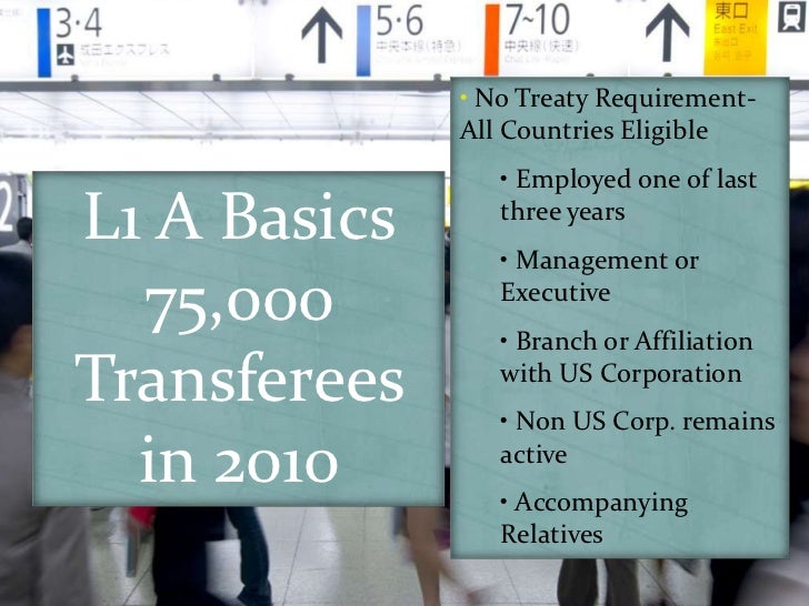 Worker Transfer L1 Visas