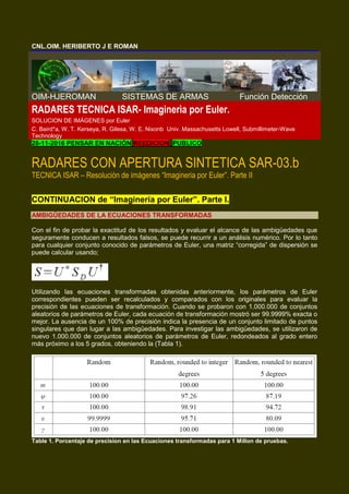 CNL.OIM. HERIBERTO J E ROMAN
OIM-HJEROMAN SISTEMAS DE ARMAS Función Detección
RADARES TECNICA ISAR- Imaginerìa por Euler.
SOLUCION DE IMÁGENES por Euler
C. Baird*a, W. T. Kerseya, R. Gilesa, W. E. Nixonb Univ. Massachusetts Lowell, Submillimeter-Wave
Technology
28-11-2016 PENSAR EN NACIÓN REEDICION PUBLICO
RADARES CON APERTURA SINTETICA SAR-03.b
TECNICA ISAR – Resoluciòn de imágenes “Imagineria por Euler”. Parte II
CONTINUACION de “Imaginería por Euler”. Parte I.
AMBIGÛEDADES DE LA ECUACIONES TRANSFORMADAS
Con el fin de probar la exactitud de los resultados y evaluar el alcance de las ambigüedades que
seguramente conducen a resultados falsos, se puede recurrir a un análisis numérico. Por lo tanto
para cualquier conjunto conocido de parámetros de Euler, una matriz “corregida” de dispersión se
puede calcular usando;
Utilizando las ecuaciones transformadas obtenidas anteriormente, los parámetros de Euler
correspondientes pueden ser recalculados y comparados con los originales para evaluar la
precisión de las ecuaciones de transformación. Cuando se probaron con 1.000.000 de conjuntos
aleatorios de parámetros de Euler, cada ecuación de transformación mostró ser 99.9999% exacta o
mejor. La ausencia de un 100% de precisión indica la presencia de un conjunto limitado de puntos
singulares que dan lugar a las ambigüedades. Para investigar las ambigüedades, se utilizaron de
nuevo 1.000.000 de conjuntos aleatorios de parámetros de Euler, redondeados al grado entero
más próximo a los 5 grados, obteniendo la (Tabla 1).
Table 1. Porcentaje de precision en las Ecuaciones transformadas para 1 Millon de pruebas.
 