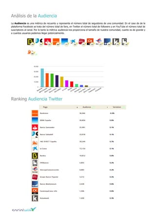  
	
  	
  	
  	
  	
  	
  	
  	
  	
  	
  	
  
	
   The Advanced Social Media Analytics Tool - SocialWin™ Industry Report	...
