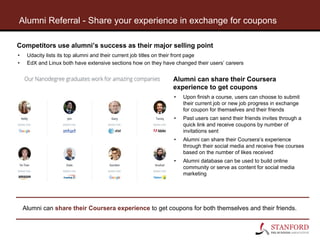 Alumni Referral - Share your experience in exchange for coupons
Alumni can share their Coursera experience to get coupons for both themselves and their friends.
Competitors use alumni’s success as their major selling point
• Udacity lists its top alumni and their current job titles on their front page
• EdX and Linux both have extensive sections how on they have changed their users’ careers
Alumni can share their Coursera
experience to get coupons
• Upon finish a course, users can choose to submit
their current job or new job progress in exchange
for coupon for themselves and their friends
• Past users can send their friends invites through a
quick link and receive coupons by number of
invitations sent
• Alumni can share their Coursera’s experience
through their social media and receive free courses
based on the number of likes received
• Alumni database can be used to build online
community or serve as content for social media
marketing
 