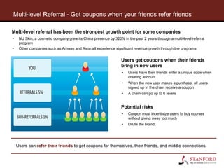 Multi-level Referral - Get coupons when your friends refer friends
Users can refer their friends to get coupons for themselves, their friends, and middle connections.
Multi-level referral has been the strongest growth point for some companies
• NU Skin, a cosmetic company grew its China presence by 320% in the past 2 years through a multi-level referral
program
• Other companies such as Amway and Avon all experience significant revenue growth through the programs
Users get coupons when their friends
bring in new users
• Users have their friends enter a unique code when
creating account
• When the new user makes a purchase, all users
signed up in the chain receive a coupon
• A chain can go up to 6 levels
Potential risks
• Coupon must incentivize users to buy courses
without giving away too much
• Dilute the brand
 
