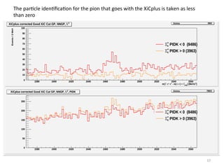 17	
  
The	
  par8cle	
  iden8ﬁca8on	
  for	
  the	
  pion	
  that	
  goes	
  with	
  the	
  XiCplus	
  is	
  taken	
  as	
  less	
  
than	
  zero	
  
 