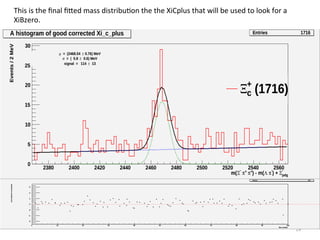 19	
  
This	
  is	
  the	
  ﬁnal	
  ﬁBed	
  mass	
  distribu8on	
  the	
  the	
  XiCplus	
  that	
  will	
  be	
  used	
  to	
  look	
  for	
  a	
  
XiBzero.	
  	
  	
  
 