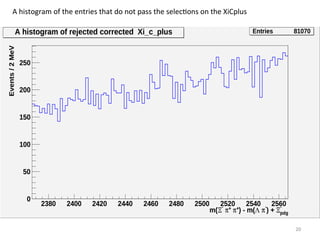 20	
  
A	
  histogram	
  of	
  the	
  entries	
  that	
  do	
  not	
  pass	
  the	
  selec8ons	
  on	
  the	
  XiCplus	
  
 