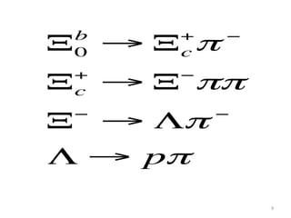 9	
  
Ξ0
b
→ Ξc
+
π −
Ξc
+
→ Ξ−
ππ
Ξ−
→ Λπ −
Λ → pπ
 