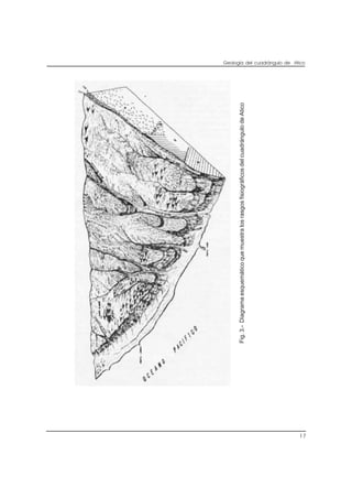Geología del cuadrángulo de Atico
17
Fig.3.-DiagramaesquemáticoquemuestralosrasgosfisiográficosdelcuadrángulodeAtico
 