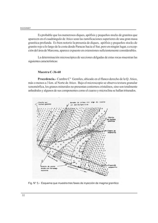 INGEMMET
32
Es probable que los numerosos diques, apófisis y pequeños stocks de granitos que
aparecen en el cuadrángulo de Atico sean las ramificaciones superiores de una gran masa
granítica profunda. Es bien notorio la presenia de diques, apófisis y pequeños stocks de
granito rojo a lo largo de la costa desde Paracas hacia el Sur, pero en ningún lugar, a excep-
ción del área de Marcona, aparece expuesto en extensiones suficientemente considerables.
La determinación microscópica de secciones delgadas de estas rocas muestran las
siguientescaracterísticas:
Muestra C-36-60
Procedencia.- Cumbre C° Gentiles, ubicado en el flanco derecho de la Q. Atico,
más o menos a 3 km. al Norte de Atico. Bajo el microscopio se observa textura granular
xenomórfica, los granos minerales no presentan contornos cristalinos, sino son totalmente
anhedralesyalgunosdesuscomponentescomoelcuarzoymicroclinasehallantriturados.
Fig. N° 5.- Esquema que muestra tres fases de inyección de magma granítico
 