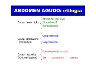 ABDOMEN AGUDO: etilogíaABDOMEN AGUDO: etilogíaABDOMEN AGUDO: etilogíaABDOMEN AGUDO: etilogía
I t l i l (di ti )Intraluminal (digestiva)
Causa hemorrágica Intraperitoneal
RetroperitonealRetroperitoneal
Con perforación
Causa inflamatoria
( it íti ) Si f ió(peritonítico) Sin perforación
Con compromiso vascular
Causa mecánica
(oclusión intestinal) Sin compromiso vascular
 