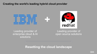 Leading provider of
enterprise cloud & AI
solutions
Leading provider of
open source solutions
Creating the world’s leading hybrid cloud provider
+
Resetting the cloud landscape
 