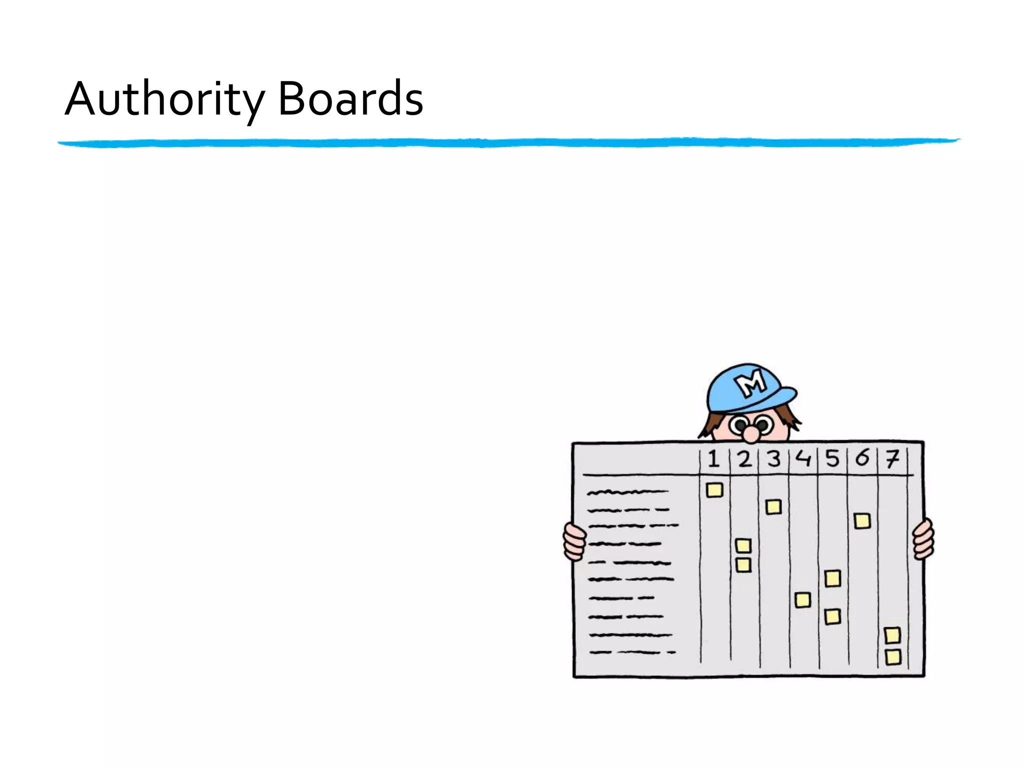 The optimal level of authority depends on people’s competenceand the organizational impactof decisions
