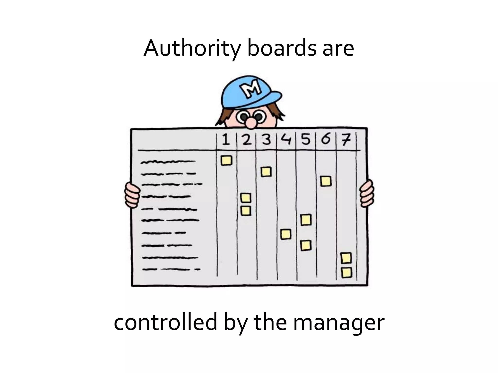 flow from left to right