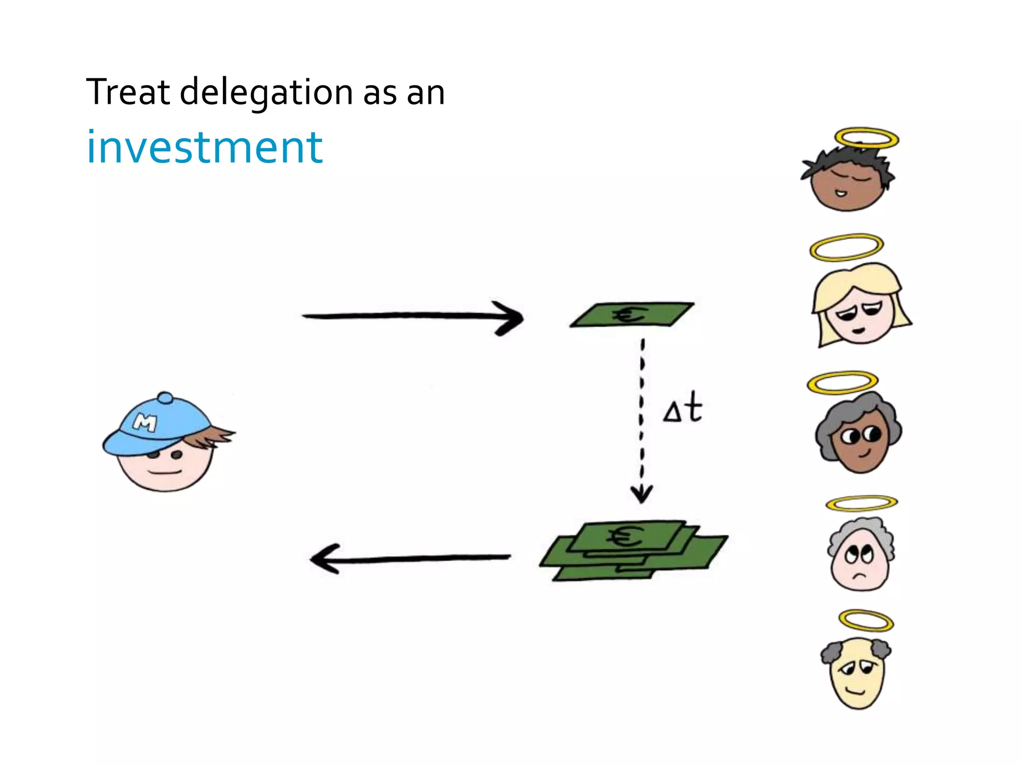 Authority boards arecontrolled by the manager
