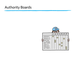 The optimal level of authority depends on people’s competenceand the organizational impactof decisions