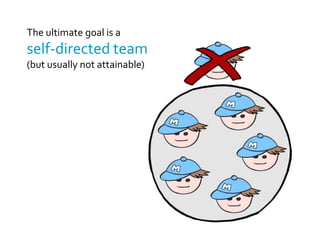 Treat delegation as aninvestment