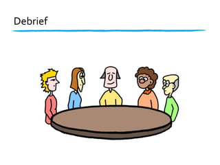 Tell: make decision as the managerSell: convince people about decisionConsult: get input from team before decisionAgree: make decision together with teamAdvise: influence decision made by the teamInquire: ask feedback after decision by teamDelegate: no influence, let team work it out