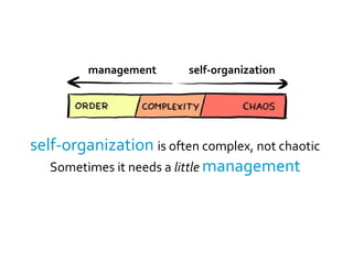 Agile software development works because ofself-organizing teams