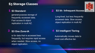 S3 Storage Classes
S3 Standard:
general-purpose storage of
frequently accessed data.
Fast access & object
replication in multi AZ.
S3 One Zone-IA
is for data that is accessed less
frequently, but requires rapid access
when needed. Slow access, no
object replication.
S3 IA– Infrequent Access:
Long-lived, but less frequently
accessed data. Slow access,
object replication in multi AZ
S3 Intelligent Tiering
Automatically moves data to
most cost effective tier.
1 2
3 4
 