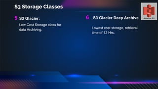 S3 Storage Classes
S3 Glacier:
Low Cost Storage class for
data Archiving.
S3 Glacier Deep Archive
Lowest cost storage, retrieval
time of 12 Hrs.
5 6
 