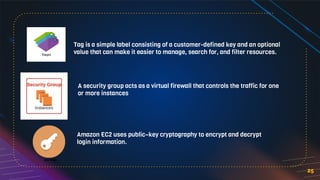 Tag is a simple label consisting of a customer-defined key and an optional
value that can make it easier to manage, search for, and filter resources.
25
Amazon EC2 uses public–key cryptography to encrypt and decrypt
login information.
A security group acts as a virtual firewall that controls the traffic for one
or more instances
 