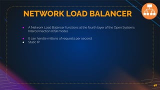 NETWORK LOAD BALANCER
46
● A Network Load Balancer functions at the fourth layer of the Open Systems
Interconnection (OSI) model.
● It can handle millions of requests per second.
● Static IP
 