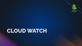 CLOUD WATCH
 