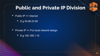 71
Public and Private IP Division
• Public IP => Internet
• E:g 54.86.23.90
• Private IP => For local network design
• E:g 192.168.1.10
 