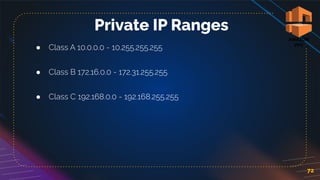 72
Private IP Ranges
● Class A 10.0.0.0 - 10.255.255.255
● Class B 172.16.0.0 - 172.31.255.255
● Class C 192.168.0.0 - 192.168.255.255
 