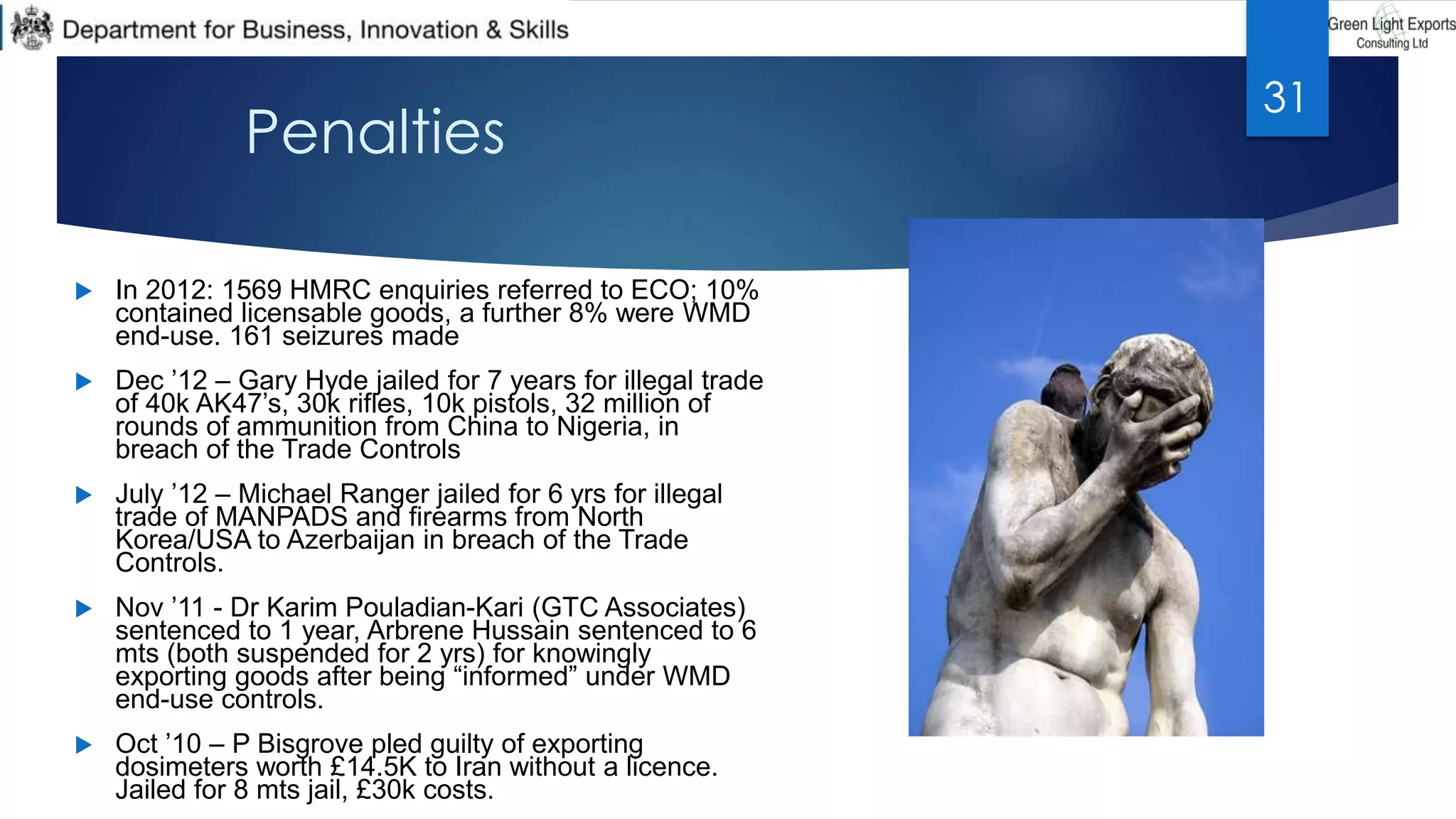 Penalties
 In 2012: 1569 HMRC enquiries referred to ECO; 10%
contained licensable goods, a further 8% were WMD
end-use. 161 seizures made
 Dec ’12 – Gary Hyde jailed for 7 years for illegal trade
of 40k AK47’s, 30k rifles, 10k pistols, 32 million of
rounds of ammunition from China to Nigeria, in
breach of the Trade Controls
 July ’12 – Michael Ranger jailed for 6 yrs for illegal
trade of MANPADS and firearms from North
Korea/USA to Azerbaijan in breach of the Trade
Controls.
 Nov ’11 - Dr Karim Pouladian-Kari (GTC Associates)
sentenced to 1 year, Arbrene Hussain sentenced to 6
mts (both suspended for 2 yrs) for knowingly
exporting goods after being “informed” under WMD
end-use controls.
 Oct ’10 – P Bisgrove pled guilty of exporting
dosimeters worth £14.5K to Iran without a licence.
Jailed for 8 mts jail, £30k costs.
31
 