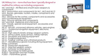 UK Export Controls Overview | PPTX