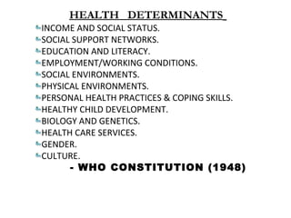 HEALTH DETERMINANTS
INCOME AND SOCIAL STATUS.
SOCIAL SUPPORT NETWORKS.
EDUCATION AND LITERACY.
EMPLOYMENT/WORKING CONDITIONS.
SOCIAL ENVIRONMENTS.
PHYSICAL ENVIRONMENTS.
PERSONAL HEALTH PRACTICES & COPING SKILLS.
HEALTHY CHILD DEVELOPMENT.
BIOLOGY AND GENETICS.
HEALTH CARE SERVICES.
GENDER.
CULTURE.
- WHO CONSTITUTION (1948)
 