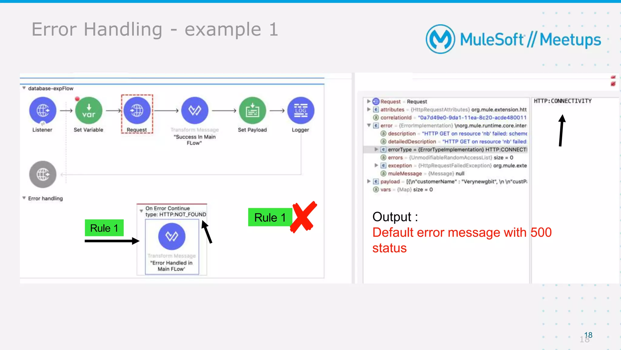 18
Rule 1
Rule 1 Output :
Default error message with 500
status
Error Handling - example 1
Rule 1
Rule 1 Output :
Default error message with 500
status
18