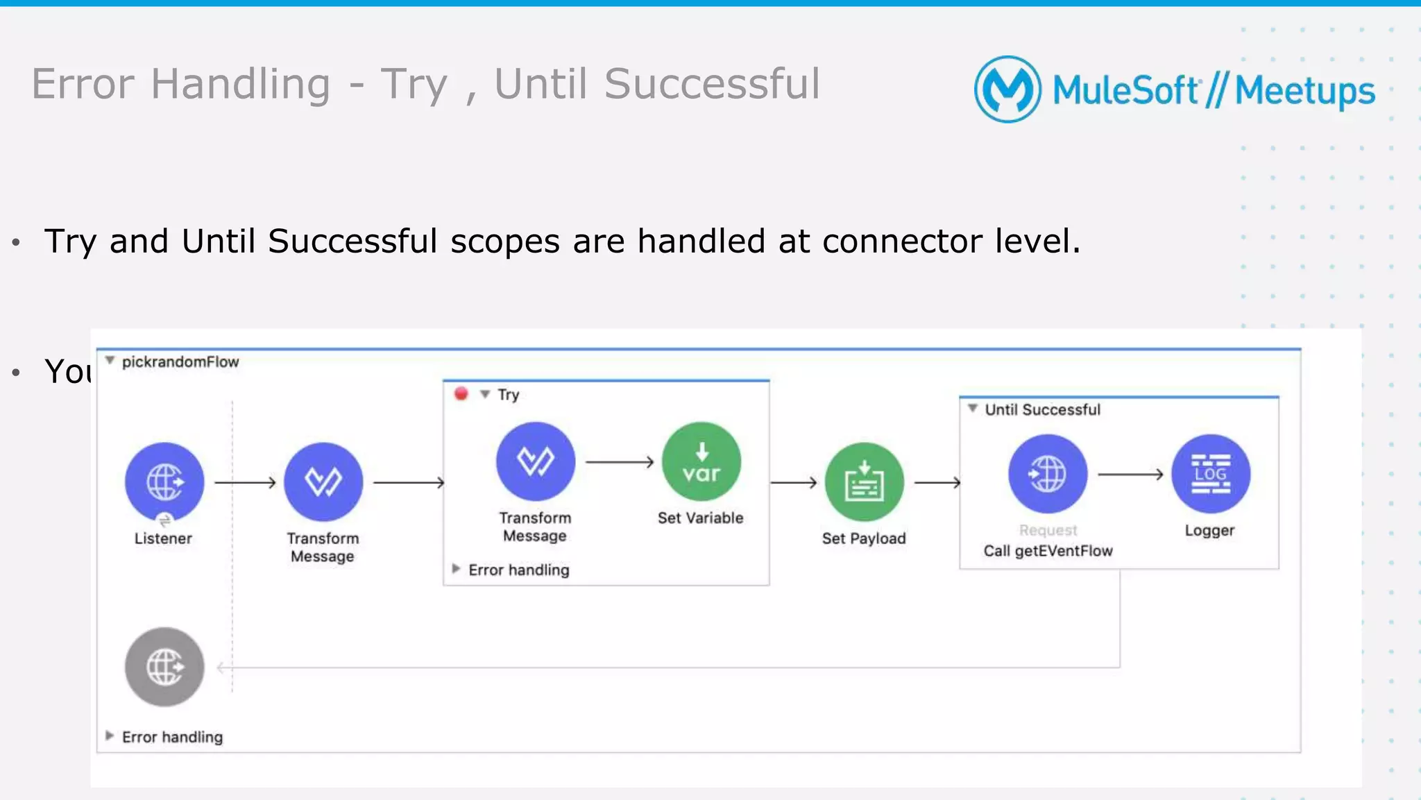 Error Handling - Try , Until Successful
23
• Try and Until Successful scopes are handled at connector level.
• You can wrap one or more connectors within Try or Until Successful
