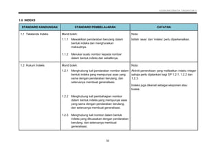 002 Dskp Kssm Matematik Tingkatan 3