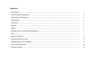 002 dskp kssm matematik tingkatan 3