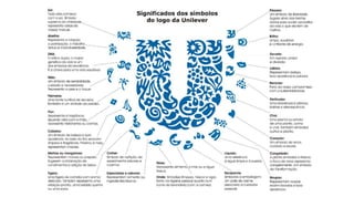 E-Branding - Aula 002