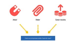 E-Branding - Aula 002