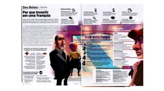 E-Branding - Aula 002