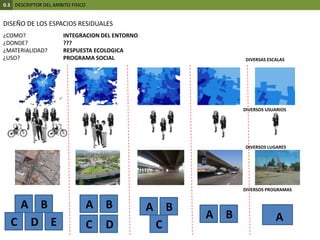 0.3DESCRIPTOR DEL AMBITO FISICODISEÑO DE LOS ESPACIOS RESIDUALES¿COMO? ¿DONDE? ¿MATERIALIDAD? ¿USO? INTEGRACION DEL ENTORNO???RESPUESTA ECOLOGICAPROGRAMA SOCIALDIVERSAS ESCALASDIVERSOS USUARIOSDIVERSOS LUGARESDIVERSOS PROGRAMASABABABABACDECCD