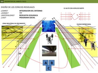 0.3DESCRIPTOR DEL AMBITO FISICODISEÑO DE LOS ESPACIOS RESIDUALESEL SALTO CON VESPUCIO NORTE¿COMO? ¿DONDE? ¿MATERIALIDAD? ¿USO? INTEGRACION DEL ENTORNO???RESPUESTA ECOLOGICAPROGRAMA SOCIALZONA INDUSTRIAL EN CRECIMIENTOCIUDAD EMPRECIARAL2AABC