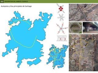 0.2  DESCRIPTOR DEL AMBITO TEORICOAutopista y Vías principales de Santiago