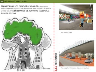0.2  DESCRIPTOR DEL AMBITO TEORICOTRANSFORMAR LOS ESPACIOS RESIDUALES (CARENTES DE PROGRAMA Y QUE HAN SIDO APROPIADOS POR PARTE DE LA SOCIEDAD CON UN USO NEGATIVO) EN ESPACIOS DE ACTIVIDAD ECOLOGICA PUBLICA POSTIVA Zona de skate y graffiti0.2.1  REFERENTESPlaza seca y Albert Heijn, plazas de aparcamiento y el arte
