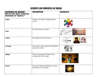 002 elements and principals of design