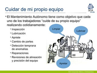 SCA Consumidor México y Centroamérica
Cuidar de mi propio equipo
El Mantenimiento Autónomo tiene como objetivo que cada
uno de los trabajadores “cuide de su propio equipo”
realizando cotidianamente:
Inspección
Lubricación
Apriete
Cambio de partes
Detección temprana
de anomalías
Reparaciones
Revisiones de alineación
y precisión del equipo
Limpiar
Lubricar
Apretar
 