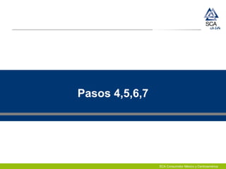 SCA Consumidor México y Centroamérica
Pasos 4,5,6,7
 