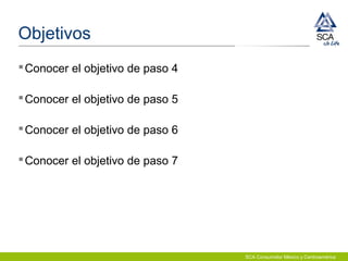 SCA Consumidor México y Centroamérica
Objetivos
Conocer el objetivo de paso 4
Conocer el objetivo de paso 5
Conocer el objetivo de paso 6
Conocer el objetivo de paso 7
 