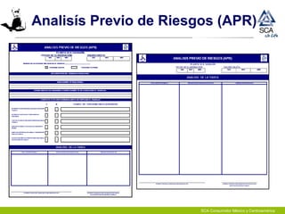 SCA Consumidor México y Centroamérica
Analisís Previo de Riesgos (APR)
 