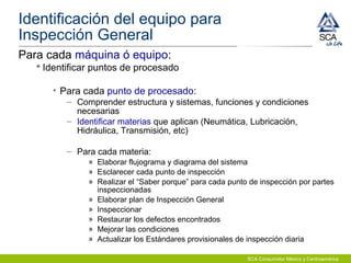 SCA Consumidor México y Centroamérica
Identificación del equipo para
Inspección General
Para cada máquina ó equipo:
Identificar puntos de procesado
• Para cada punto de procesado:
– Comprender estructura y sistemas, funciones y condiciones
necesarias
– Identificar materias que aplican (Neumática, Lubricación,
Hidráulica, Transmisión, etc)
– Para cada materia:
» Elaborar flujograma y diagrama del sistema
» Esclarecer cada punto de inspección
» Realizar el “Saber porque” para cada punto de inspección por partes
inspeccionadas
» Elaborar plan de Inspección General
» Inspeccionar
» Restaurar los defectos encontrados
» Mejorar las condiciones
» Actualizar los Estándares provisionales de inspección diaria
 
